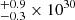 $ {}^{+0.9}_{-0.3}\times 10^{30} $
