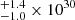 $ {}^{+1.4}_{-1.0}\times 10^{30} $