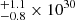 $ {}^{+1.1}_{-0.8}\times 10^{30} $