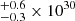 $ {}^{+0.6}_{-0.3}\times 10^{30} $