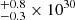$ {}^{+0.8}_{-0.3}\times 10^{30} $