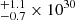 $ {}^{+1.1}_{-0.7}\times 10^{30} $