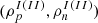 $ (\rho _p^{I(II)},\rho _n^{I(II)}) $