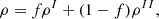 $$ \rho = f\rho ^I+(1-f)\rho ^{II}, $$