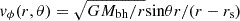 Mathematical equation: $ v_\phi (r,\theta )= \sqrt {GM_{\mathrm {bh}}/r} {\mathrm {sin}}\theta r /(r-r_{\mathrm {s}}) $