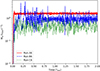Thumbnail: Fig. 1. Refer to the following caption and surrounding text.