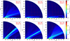 Thumbnail: Fig. 2. Refer to the following caption and surrounding text.