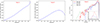 Thumbnail: Fig. 4. Refer to the following caption and surrounding text.