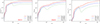 Thumbnail: Fig. 5. Refer to the following caption and surrounding text.