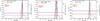 Thumbnail: Fig. 9. Refer to the following caption and surrounding text.