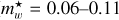 $m_w^\star = 0.06$-$0.11$