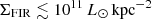 $ \Sigma _{\rm FIR}\lesssim 10^{11}\,L_{\odot }\,\mathrm{kpc}^{-2} $