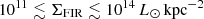 $ 10^{11}\lesssim \Sigma _{\rm FIR} \lesssim 10^{14}\,L_{\odot }\,\mathrm{kpc}^{-2} $
