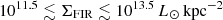 $ 10^{11.5} \lesssim \Sigma _{\rm FIR} \lesssim 10^{13.5}\,L_{\odot }\,\mathrm{kpc}^{-2} $