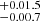 $ ^{+0.01.5}_{-0.00.7} $