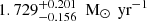 $ 1.729^{+0.201}_{-0.156}\ \text{ M}_{\odot}\,\text{ yr}^{-1} $