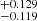 $ _{-0.119}^{+0.129} $