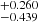 $ _{-0.439}^{+0.260} $