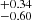 $ _{-0.60}^{+0.34} $