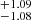 $ _{-1.08}^{+1.09} $