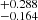 $ _{-0.164}^{+0.288} $
