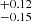 $ _{-0.15}^{+0.12} $