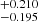 $ _{-0.195}^{+0.210} $
