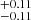 $ _{-0.11}^{+0.11} $