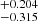 $ _{-0.315}^{+0.204} $