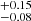 $ _{-0.08}^{+0.15} $