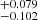 $ _{-0.102}^{+0.079} $