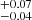 $ _{-0.04}^{+0.07} $