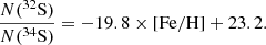 $$ \begin{aligned} \frac{ {N}\mathrm {(^{32}S})}{ {N}\mathrm {(^{34}S)}} = -19.8\times [\mathrm {Fe/H}]+23.2. \end{aligned} $$