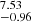$ ^{7.53}_{-0.96} $