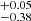 $ ^{+0.05}_{-0.38} $
