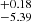 $ ^{+0.18}_{-5.39} $