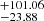 $ ^{+101.06}_{-23.88} $