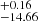 $ ^{+0.16}_{-14.66} $