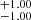 $ ^{+1.00}_{-1.00} $