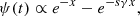 $$ \begin{aligned} \psi (t) \propto e^{-x}-e^{-s\gamma x}, \end{aligned} $$