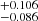 $ _{-0.086}^{+0.106} $