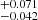 $ _{-0.042}^{+0.071} $