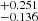 $ _{-0.136}^{+0.251} $