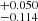 $ _{-0.114}^{+0.050} $