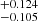 $ _{-0.105}^{+0.124} $