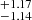 $ _{-1.14}^{+1.17} $