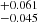 $ _{-0.045}^{+0.061} $