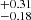 $ _{-0.18}^{+0.31} $