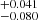 $ _{-0.080}^{+0.041} $