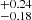 $ _{-0.18}^{+0.24} $